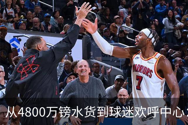 about image
